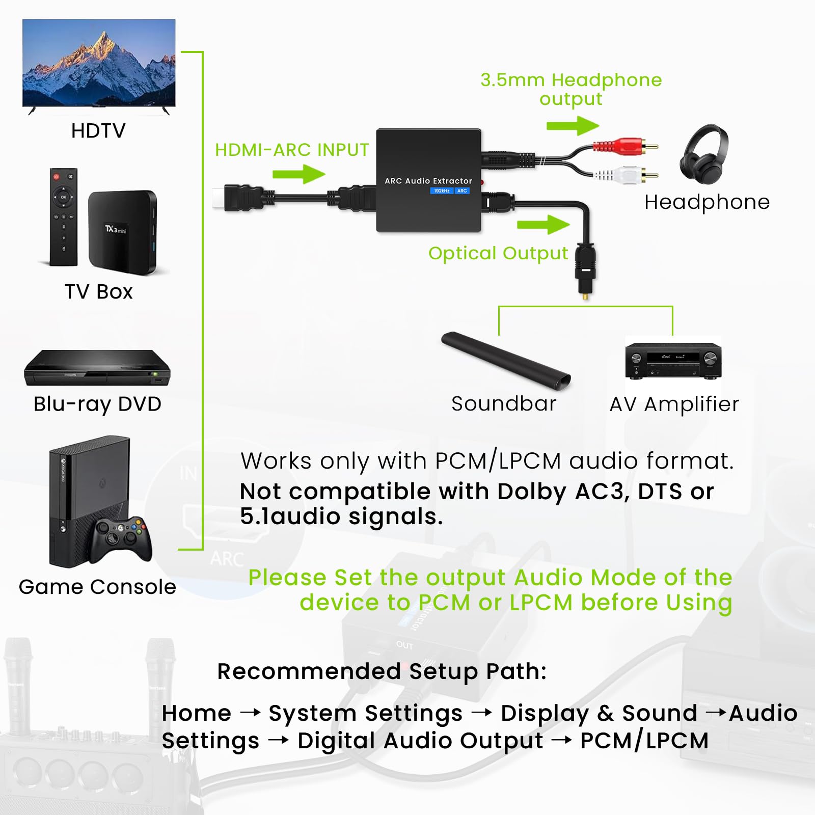 Amazon.co.jp: 192KHz ARCオーディオエクストラクター、HDMI ARCから光